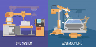 CNC Machining and its Working