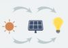 How To Make Solar Cell