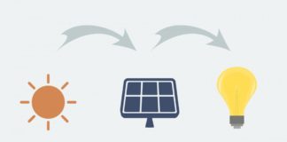 How To Make Solar Cell