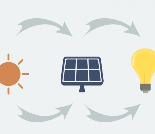How To Make Solar Cell How To Make Solar Cell
