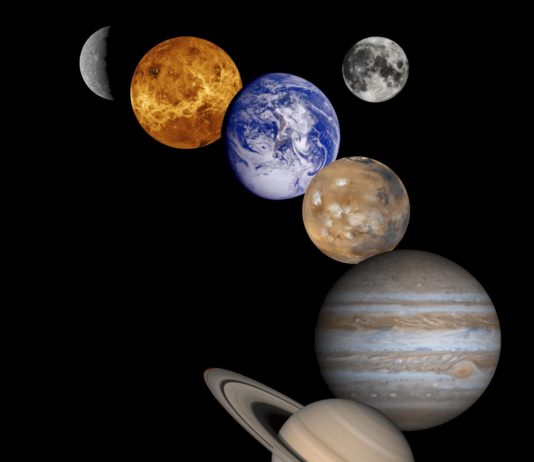 When Were The Planets In Our Solar System Last Aligned?