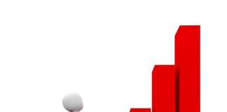 How To Get Market Rate Of Return From The Market Risk Premium