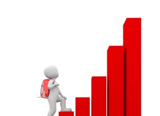 How To Get Market Rate Of Return From The Market Risk Premium