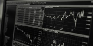 How To Find Market Risk Premium For A Company