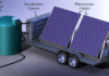 How Does Solar Powered Water Filtration Work?