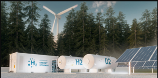 What Is a Solar Powered Hydrogen Generator?