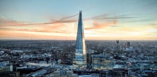 The Pros and Cons of a UK Commercial Mortgage
