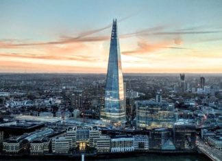 The Pros and Cons of a UK Commercial Mortgage