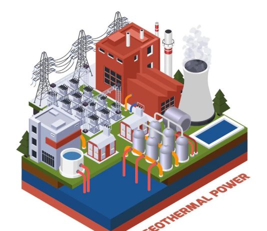 Geothermal Energy: Types And Processes Geothermal Energy: Types And Processes