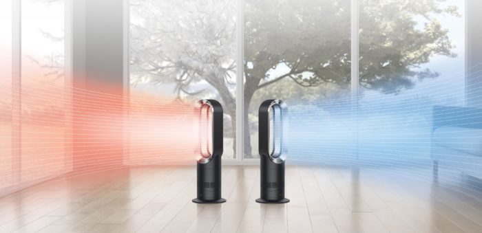 Most Energy-efficient Space Heater