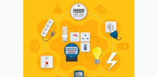 Electrical Energy Facts