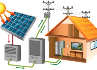 How Are Solar Panels Produced?
