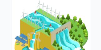 What Is The Most Significant Form Of Renewable Energy?
