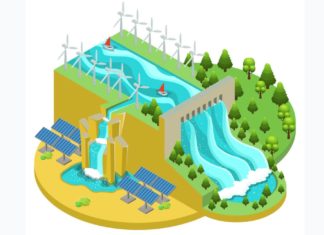 What Is The Most Significant Form Of Renewable Energy?