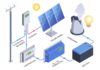Solar Starter Kit For Home