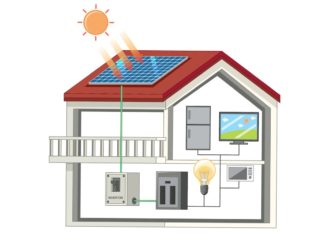 Benefits of Residential Solar Electricity