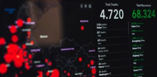 8 Strategies for Successful Data Reporting and Visualization
