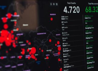 8 Strategies for Successful Data Reporting and Visualization