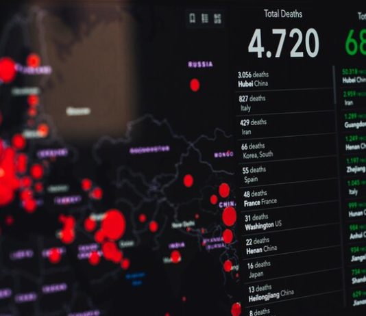 8 Strategies for Successful Data Reporting and Visualization